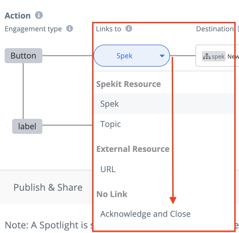 embedded in text input